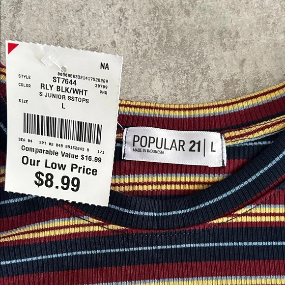 Fitted Striped Short Sleeve Tee - Multicolor - Picture 2 of 3